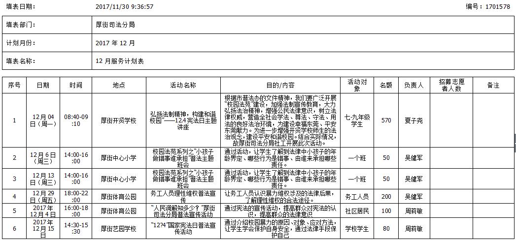 闵行区颛桥社工收入（闵行区社工2021年报名时间）-图2