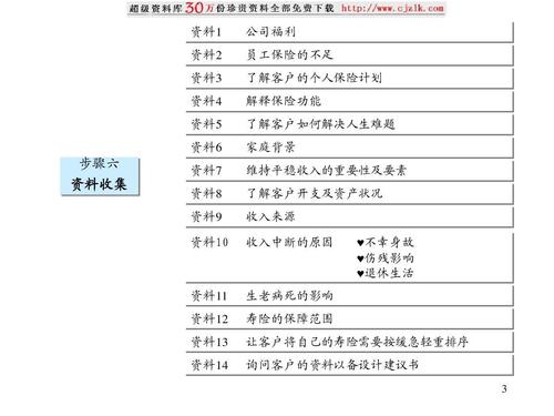 保险推销员收入（保险推销员收入怎么样）-图1