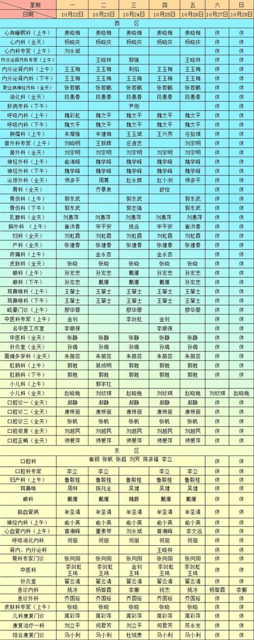 兰州医生收入低（兰州医生收入低吗）-图2