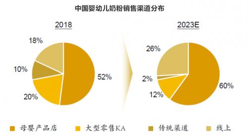 贝因美员工收入（贝因美业务员工资）-图1