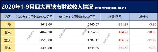 2015宁乡财政收入（宁乡历年财政收入）-图1