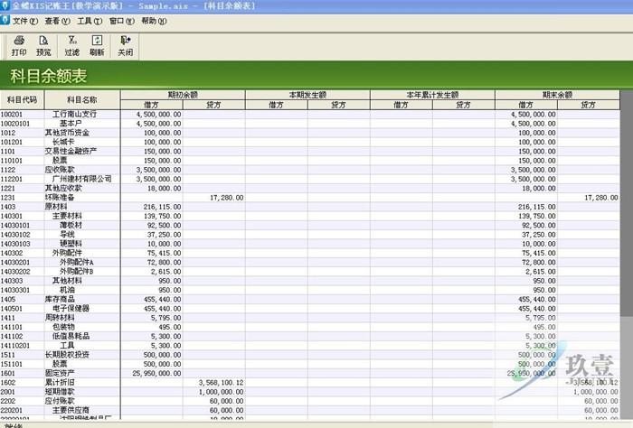 金蝶岗位收入（金蝶软件收入）-图2