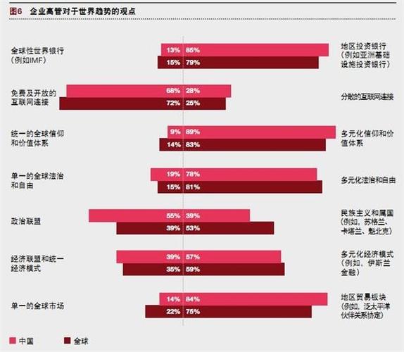 普华永道公司收入（普华永道公司收入多少）-图2