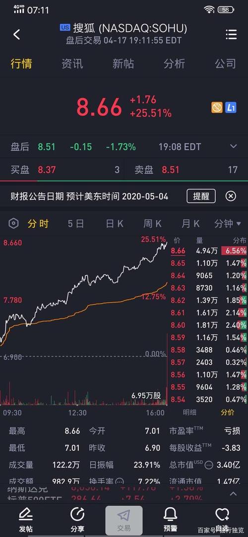 搜狐畅游2016收入（搜狐畅游coo）-图2