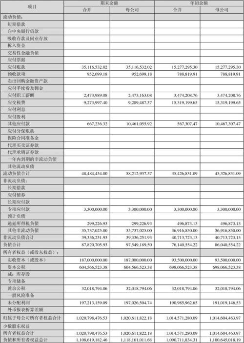 永安资本员工收入怎样（永安资本员工收入怎样啊）-图2