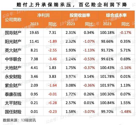 永安资本员工收入怎样（永安资本员工收入怎样啊）-图1