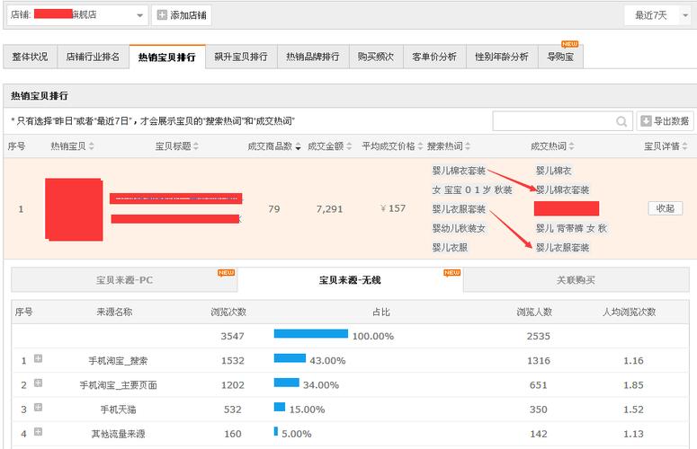 淘宝旺铺月收入（淘宝旺铺一个月多少钱）-图1