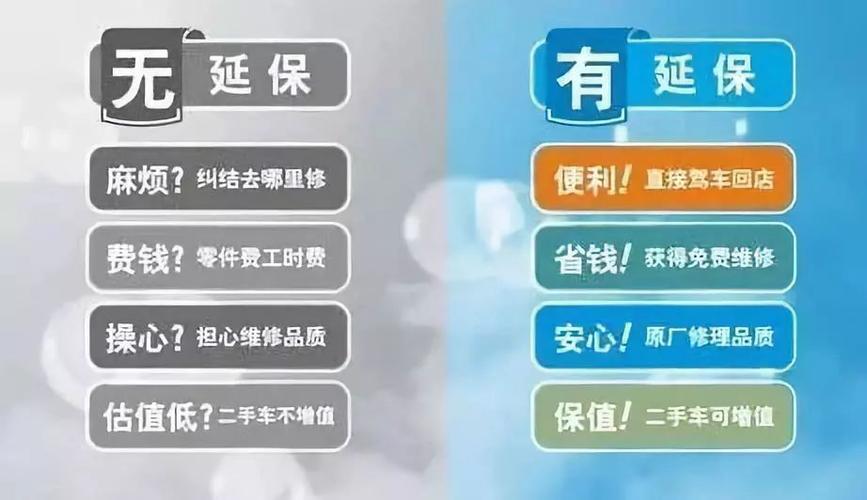 延保收入（延保收入是什么）-图1