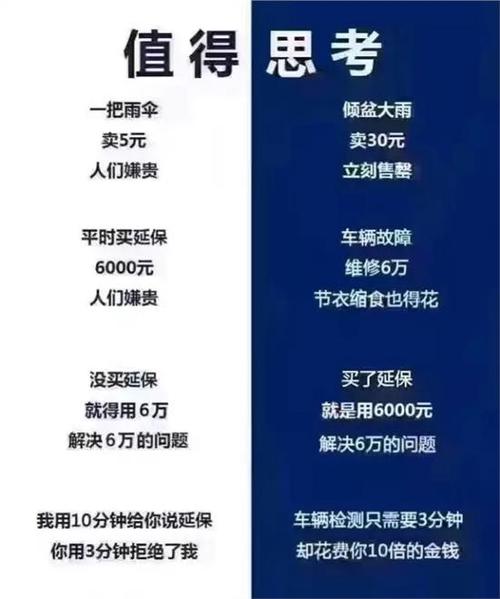 延保收入（延保收入是什么）-图2