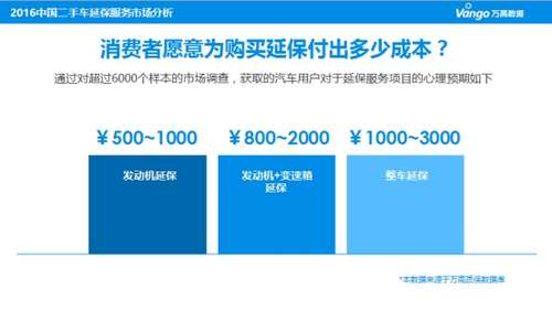 延保收入（延保收入是什么）-图3