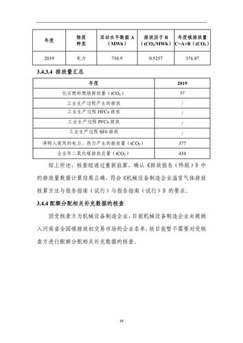 碳核查员收入（碳核查员工资）-图2