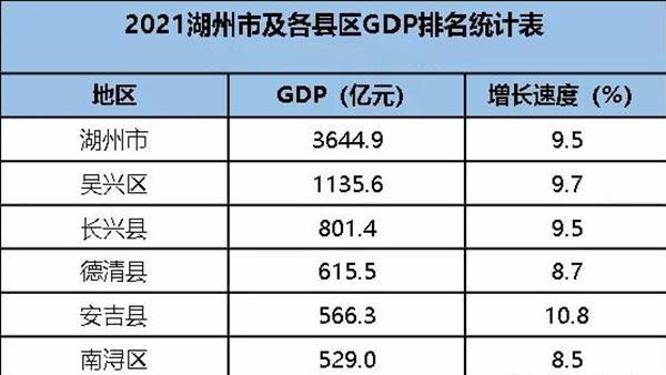 湖州年收入十万（湖州年收入十万以上）-图1