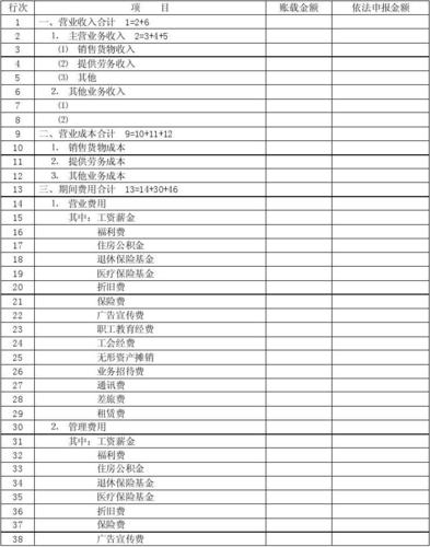 作为会计要素的收入包括（作为会计要素的收入包括营业外收入）-图3