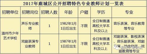 昆山教师编制收入（昆山教师编制收入怎么样）-图2