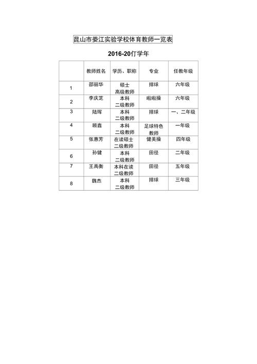 昆山教师编制收入（昆山教师编制收入怎么样）-图3