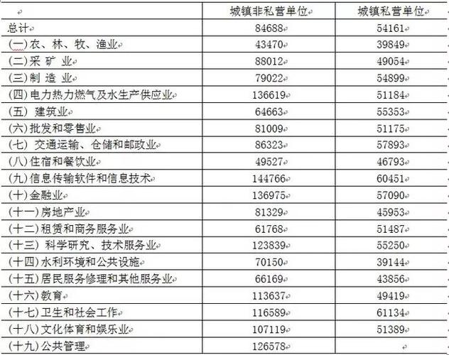 电厂收入高吗（电厂工资高不高）-图3