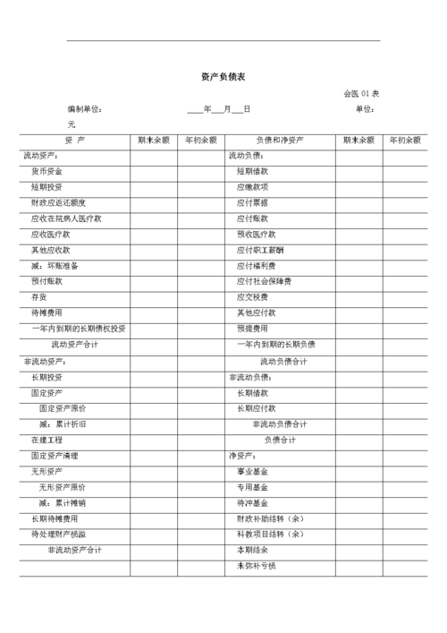 医院收入会计岗位职责（医院收入怎么做分录）-图3