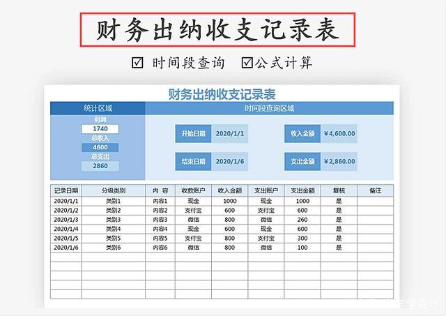 绿地集团会计收入（绿地集团2019年财务报表）-图3