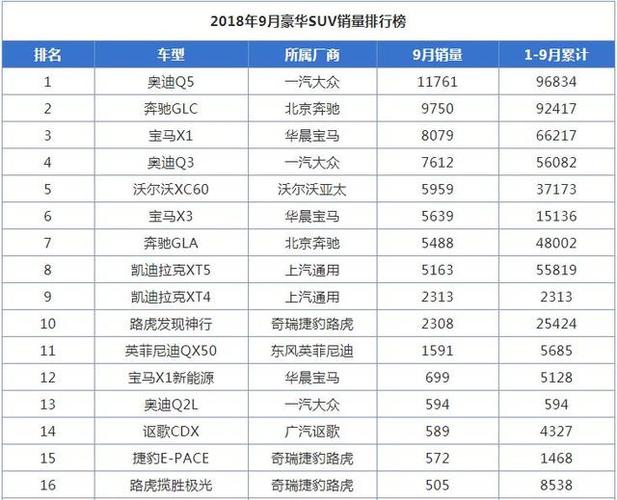 沃尔沃员工收入（沃尔沃员工收入排名）-图1