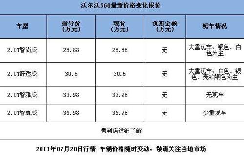 沃尔沃员工收入（沃尔沃员工收入排名）-图3