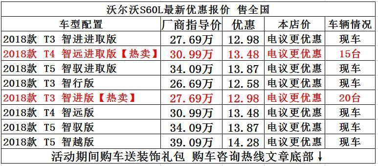 沃尔沃员工收入（沃尔沃员工收入排名）-图2