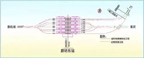 廊坊铁通营业收入（廊坊在建铁路）-图2