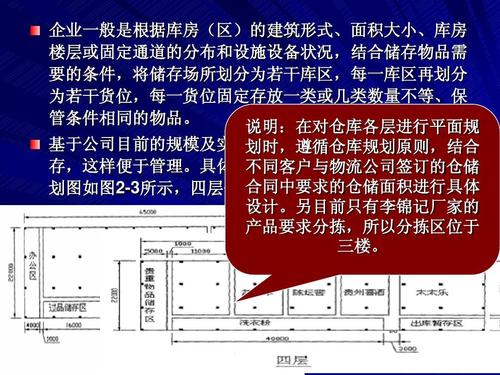 区库收入（库区面积怎么算）-图1