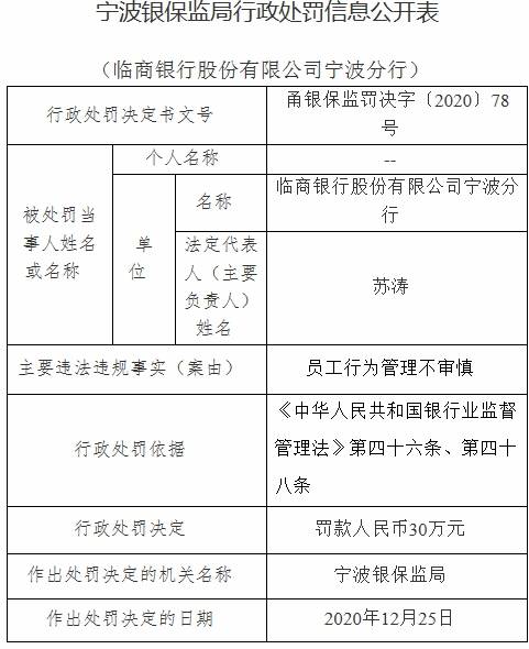 宁波临商银行收入（临商银行宁波分行待遇）-图3