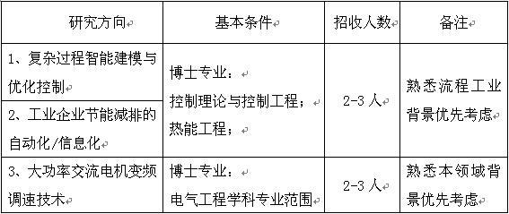 冶金专业博士收入（冶金博士好找工作吗）-图1