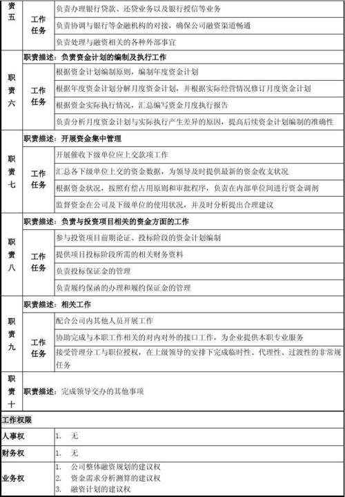 收入管理岗（收入管理岗位面试意见）-图1