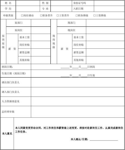 收入管理岗（收入管理岗位面试意见）-图2