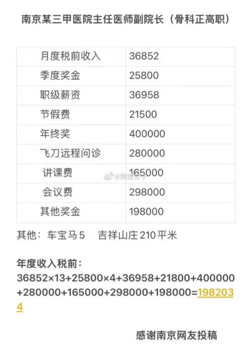 南京医生收入状况（南京医生收入状况怎么样）-图1