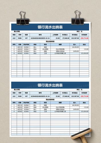 银行出纳收入（银行出纳员工资）-图2