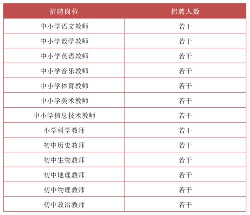 长沙理工教师收入（长沙理工招聘教师 2020）-图1