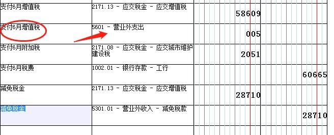 关于营业外收入分录（营业外收入缴税分录）-图1