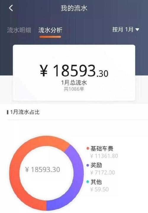 滴滴出行司机收入（滴滴出行司机收入怎么算?）-图2