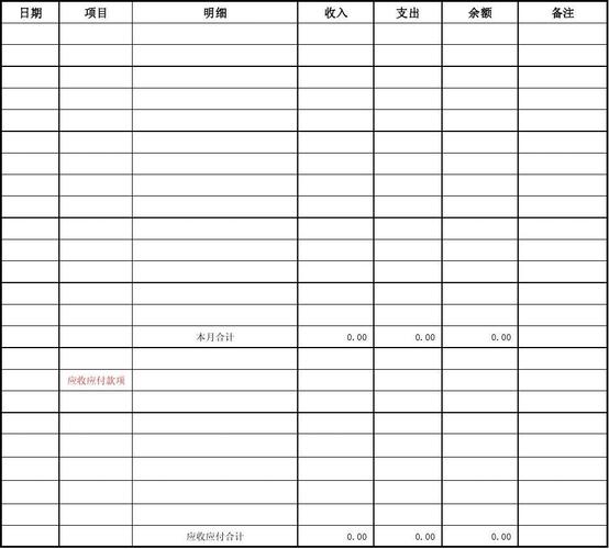 银行收入怎么做账（银行收款怎么做账）-图1