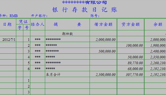 银行收入怎么做账（银行收款怎么做账）-图2