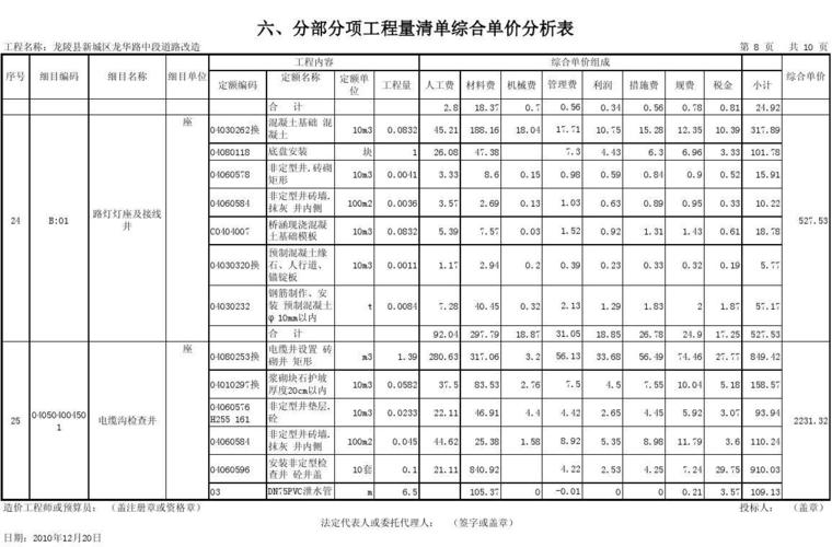 分部间交易收入（分部期间费用包括）-图1