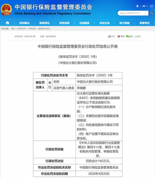 银监会收入（银监会收入怎么样）-图1