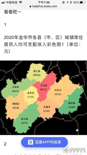 金华平均收入（金华平均收入是多少）-图3