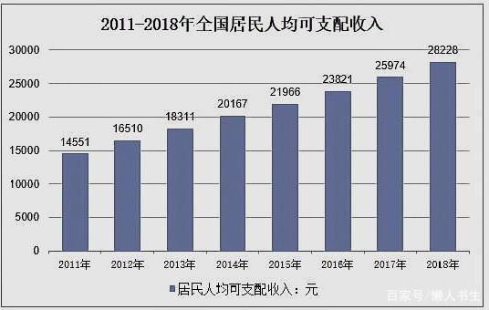 重工业月收入（重工业月收入多少钱）-图3