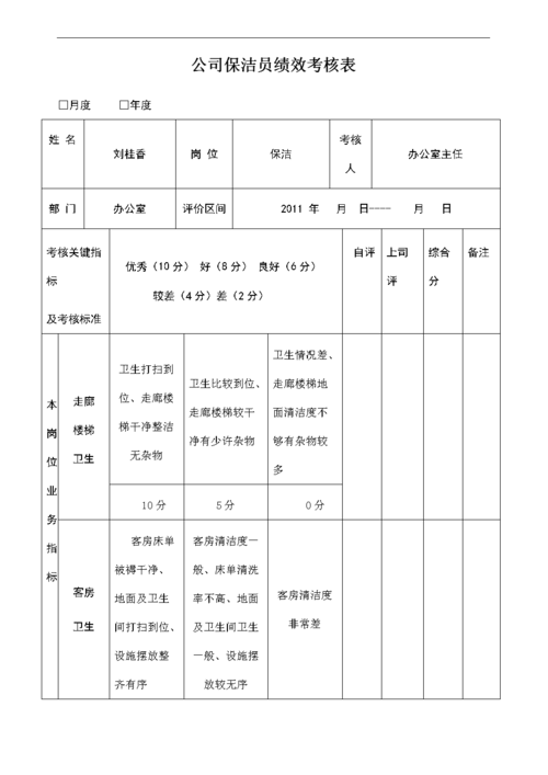 保洁员的收入（保洁员的收入来源怎么填）-图2