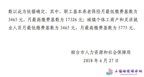 2015烟台职工收入（烟台市2016年社平工资）-图1