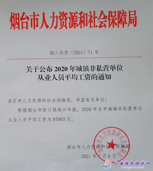 2015烟台职工收入（烟台市2016年社平工资）-图2