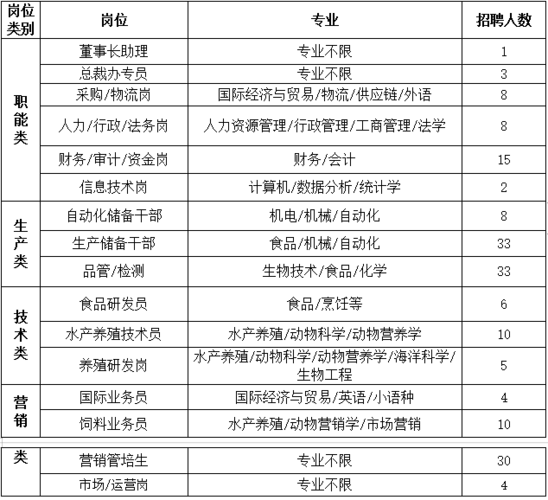 西南院收入低（西南院加班多吗）-图2