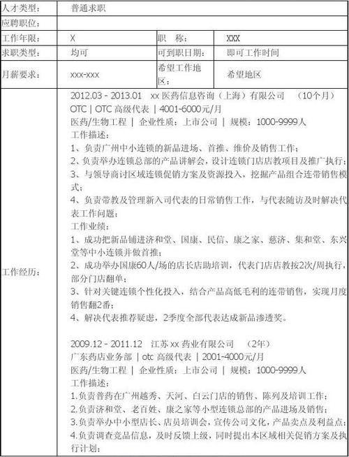 otc省区经理收入（otc省区经理简历）-图2