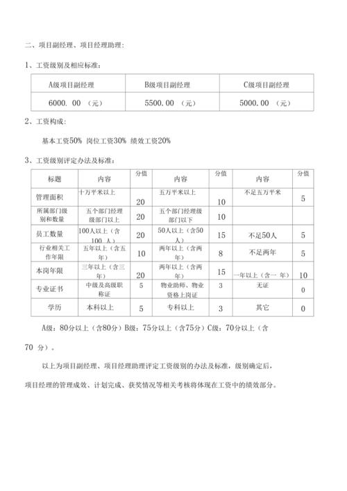 物业总经理收入（物业公司总经理收入）-图1