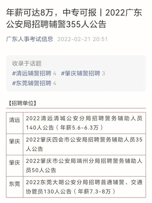 广州协警收入（广州招协警年薪98万）-图3