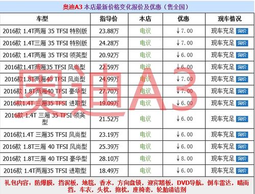 郑州奥迪销售月收入（郑州奥迪销售人员工资待遇）-图1